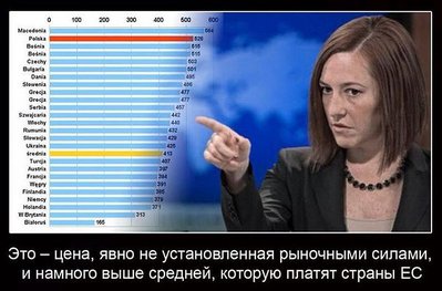 Psaki_gaz.jpg