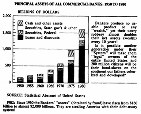 Principal A$$ET$